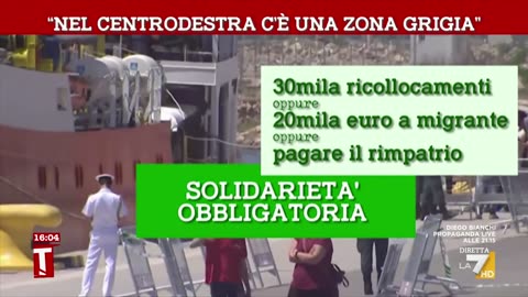 Migranti,le nuove regole europee del patto di migrazione e asilo che entreranno in vigore nel 2026,giustamente mi pare giusto fare una porcata del genere prima delle elezioni europee di giugno 2024...la gente si ricorderà poi alle elezioni