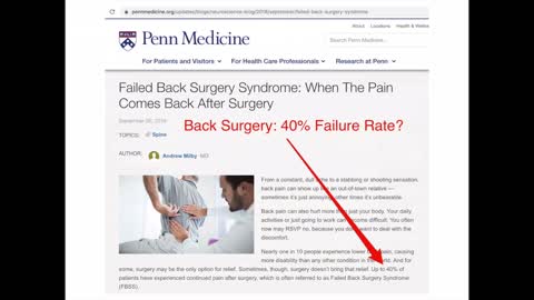 How Often are Surgeries Successful?