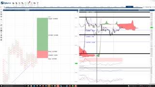 IoTeX IOTX Price Prediction, Cryptocurrency Forecast, and Analysis - October 11th, 2021