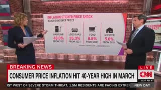 WATCH: CNN Tries to Bail Out Biden’s Inflation Crisis