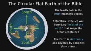 Antarctica in the Bible is it Flat the world too