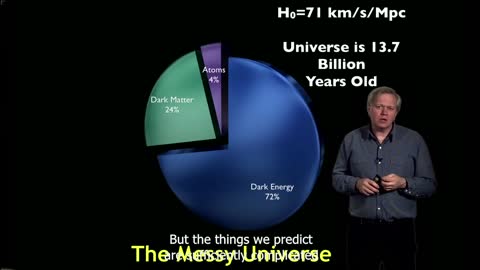 Dark Energy, Dark Matter, Accelerating Universe, Nobel Laureate Brian Schmidt