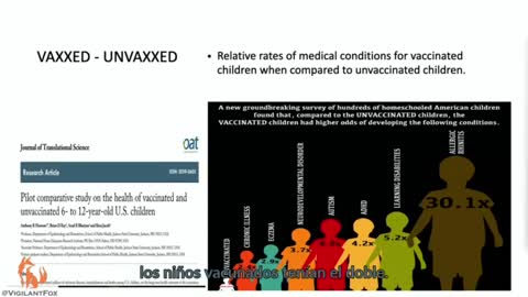 Let’s Compare the Vaccinated to the Unvaccinated