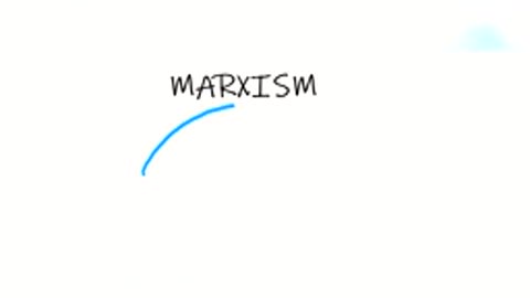 What Is True Marxism Communism