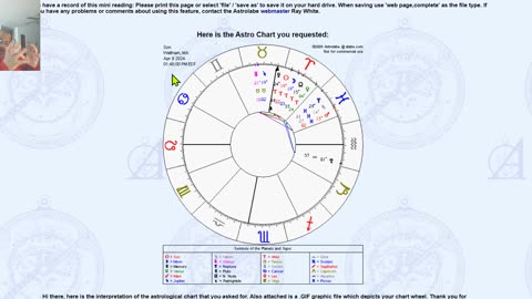 You should also be mindful of today's astrology solar eclipse chart