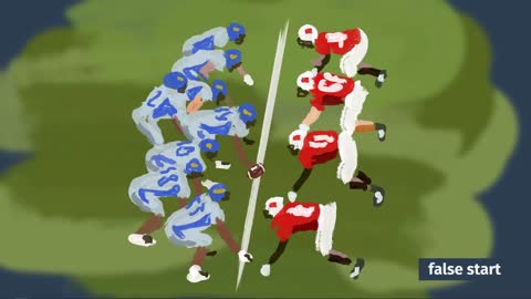 How Penalties Work in American Football, Types of Penalties