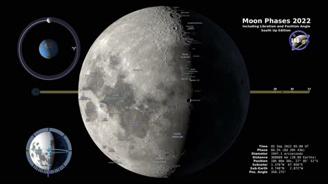 NASA Moon Phases 2022 – Southern Hemisphere – 4K