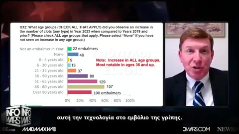 Νέα μορφή θρόμβων! Τι γίνεται με βρέφη! Φρικιαστικές καταγγελίες σε ΜΜΕ !