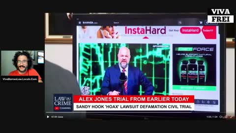Alex Jones Trial is SCANDALOUS! Fake-Fact Checkers & MORE!