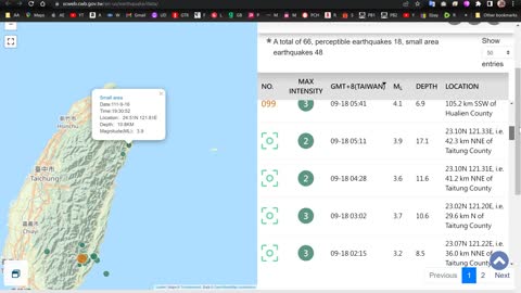 21 Earthquakes In One Night Sept 2022