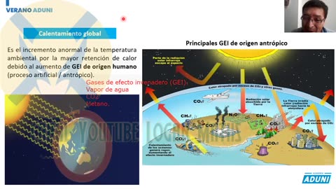 VERANO ADUNI 2022 | Semana 03 | Geografía