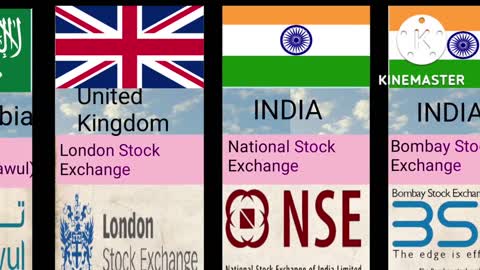 World most popular stock exchange for different countries
