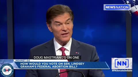 The Truth How Dr. Oz Stands on Abortion