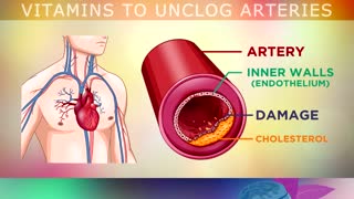 6 Vitamins To UNCLOG Your ARTERIES