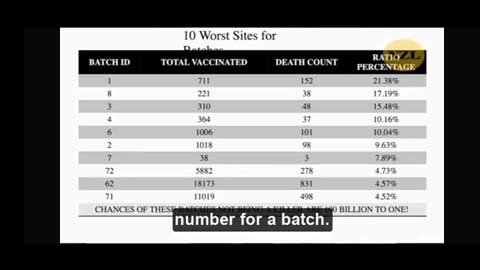 NZ data on vaccinations and deaths