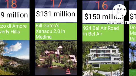 the top 25 Most Expensive Houses in the World