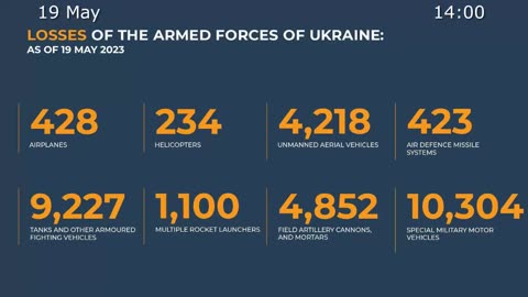 NATO's War in Ukraine - Update May 20, 2023