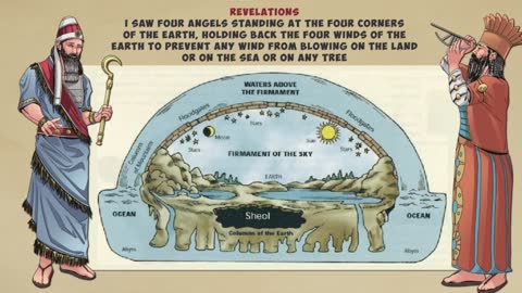 Ancient Beliefs About the Shape of the Earth