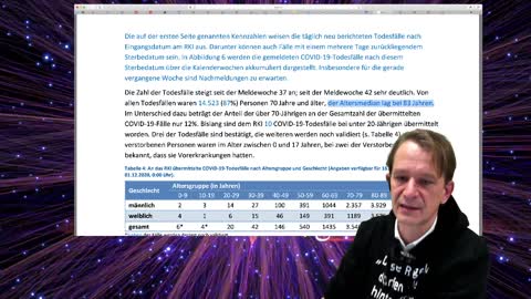 Bodo Schiffmann: Boschimo vom 09.12.2020 - Alles ausser Mainstream: Jetzt das grosse Erwachen