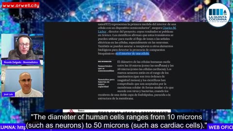 Nano tranzystor który wnika do komórek jak wirus.