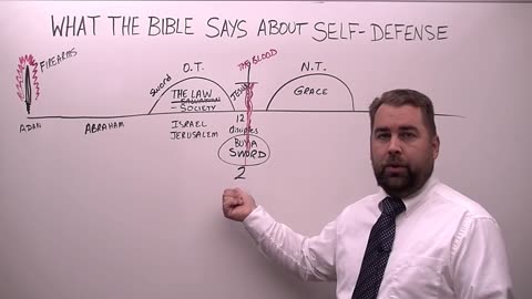 (November 2015) What the Bible Says About Self Defense - Robert Breaker