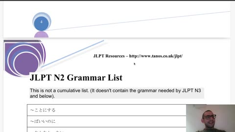 Japanese Practice, JLPT Grammar (all, N1 to N5)