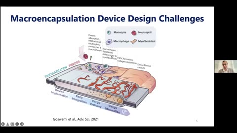 Debkalpa Goswami—Implantable soft robotic platform for enhanced drug delivery - MIT.nano 2023