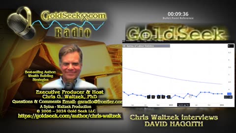 GoldSeek Radio Nugget - David Haggith: The Fed's Rates and Implications for Gold