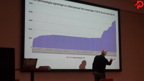 Föredrag av Sven Roman: Läkaruppropets kamp mot mediernas hälsocensur