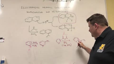 EAS with non-benzenes