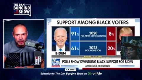 RAPPER TATTOOS TRUMP'S MUGSHOT | Biden in DANGER of Losing His Black Supporters (Dan Bongino Show)