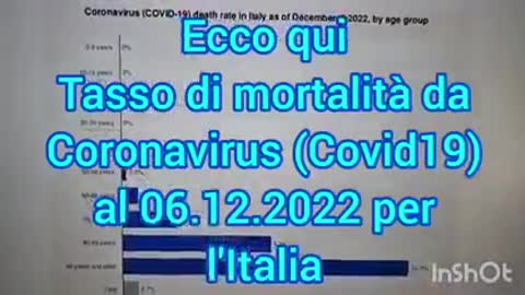 COVID 19 - “LA PIÙ GROSSA 'TRUFFA ORGANIZZATA' DELLA STORIA UMANA!! ECCO LE PROVE”👿👿👿