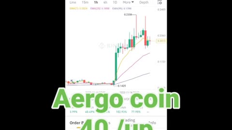 BTC coin aergo coin Etherum coin Cryptocurrency Crypto loan cryptoupdates song trading insurance Rubbani bnb coin short video reel #aergocoin