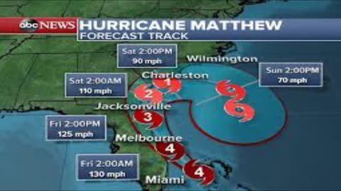 Hurricane Matthew Hits Florida, Heads Toward Haiti