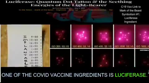 Prove that the COVID 19 vaccine is the mark of the Beast