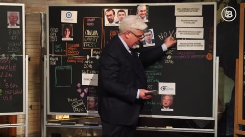 UKRAINE SCANDAL EXPLAINED: Chalkboard on DNC Collusion, Joe Biden, Soros, Trump & More