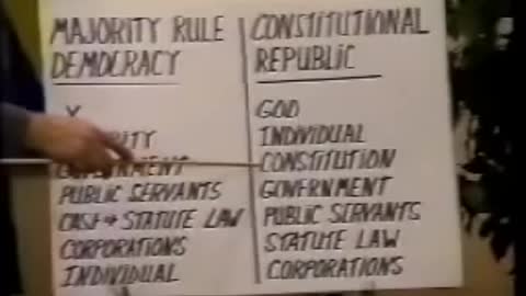 Red Beckman - Constitutional Republic EXPLAINED (part 5)