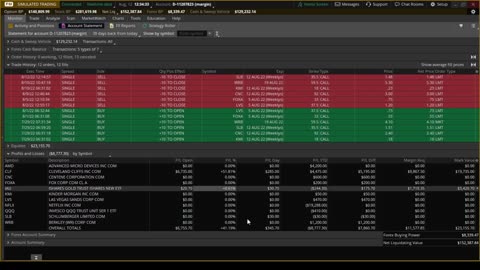 Roger Scott - Pattern Trading - Trade Update - Fri 12 Aug 2022