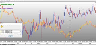 FOREX ROBOT ARBITRAGE - HOW THE FOREX AUTOMATIC ARBITRAGE STRATEGY WORKS