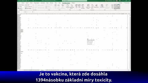 Někdo zapátral v americké databázi nežádoucích účinků a zjistil...