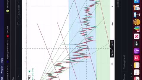 GEMS WANT A NEW ATH 💸🚀