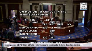House passes $1.9 trillion COVID relief measure, sending to Biden's desk for signing