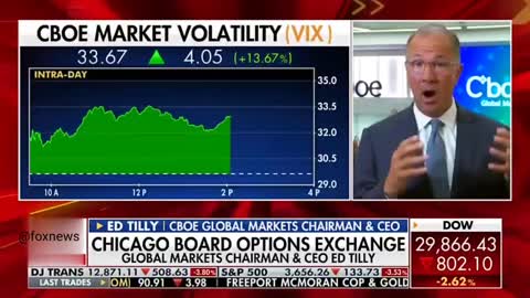 This will determine if Fed continues to hike rates: CBOE Global Markets CEO