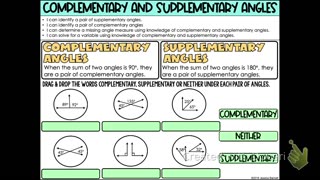 Informal Geometry Complimentary and Supplementary Angles