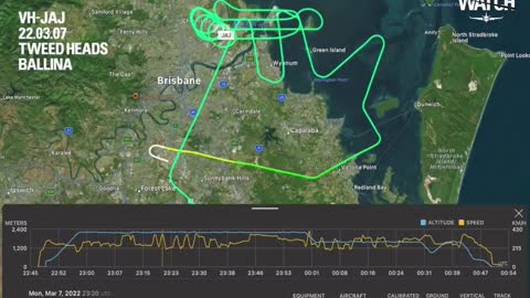 Cloud seeding activity over cities, from LIsmore to Sydney. Australia.