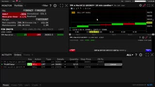 +80 ticks using Code 6 Trading Indicator