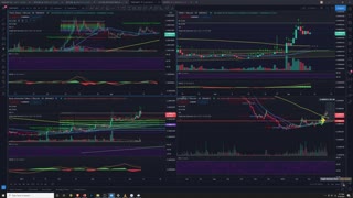 Crypto Analysis 4/10/2021