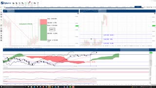 Ethereum (ETH) Cryptocurrency Price Prediction, Forecast, and Technical Analysis - Sept 7th, 2021