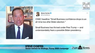 Small business confidence drops to new low, Steve Cortes attributes to fear of Biden presidency