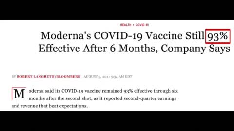 2021-11-18 - Efficienza del Vaccino Covid19 da 100% a 0%